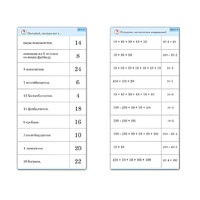 Комплект карточек (10) "Обучающий калейдоскоп. Умножение на 2, 5 и 10" - «globural.ru» - Балашиха