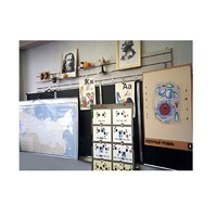 Панель демонстрационная над классной доской - «globural.ru» - Балашиха