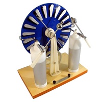 Машина электрофорная - «globural.ru» - Балашиха