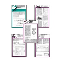 Плакаты ПРОФТЕХ "Хранение картофеля при интенсивной технологии выращивания" (15 пл, винил, 70х100) - «globural.ru» - Балашиха
