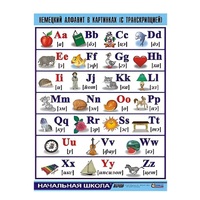 Таблица демонстрационная "Немецкий алфавит в картинках" (винил 100х140) - «globural.ru» - Балашиха