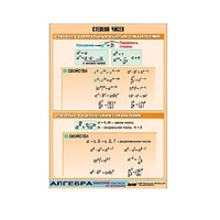 Таблица демонстрационная "Степени чисел" (винил 70х100) - «globural.ru» - Балашиха