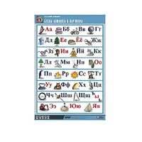 Таблица демонстрационная "Русский алфавит в картинках"(70x100) - «globural.ru» - Балашиха