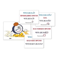 Модель-аппликация "Неопределенная форма глагола. Три времени глагола" (лам.) - «globural.ru» - Балашиха