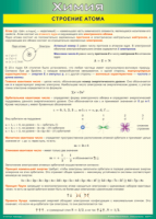 Таблица Строение атома 1000*1400 винил - «globural.ru» - Балашиха
