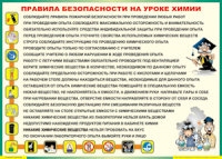 Таблица Правила безопасности на уроке химии 1000*1400 винил	 - «globural.ru» - Балашиха