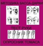 Комплект методик для диагностики агрессивности и конфликтности комплект для индивидуального тестирования - «globural.ru» - Балашиха