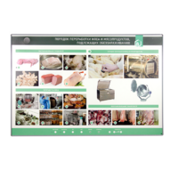 Электрифицированный стенд «Порядок переработки мяса и мясопродуктов, подлежащих обеззараживанию» - «globural.ru» - Балашиха