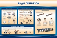 Стенд "Виды перевязок" - «globural.ru» - Балашиха