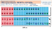 Лента букв интерактивная. Комплект. Учебно наглядное пособие для начальных классов. - «globural.ru» - Балашиха