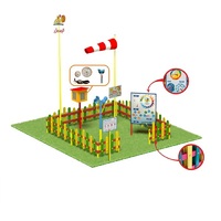 Метеорологическая площадка (комплект Мини плюс-1) - «globural.ru» - Балашиха