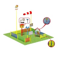 Метеорологическая площадка (комплект Мини плюс-4)   - «globural.ru» - Балашиха