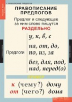 Русский язык 1 класс (комплект таблиц) - «globural.ru» - Балашиха