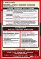 ОБЖ Факторы, разрушающие здоровье человека (комплект таблиц) - «globural.ru» - Балашиха