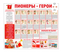 Тематический стенд "Пионеры-герои" - «globural.ru» - Балашиха
