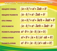 Стенд "Формула сокращенного умножения" - «globural.ru» - Балашиха