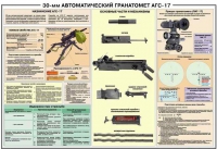 Плакат "30-мм автоматический гранатомет АГС-17" - «globural.ru» - Балашиха