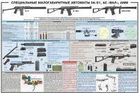Плакат "Специальные малогабаритные автоматы 9А91, АС «Вал», АММ" - «globural.ru» - Балашиха