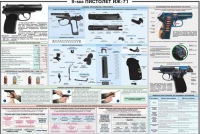 Плакат "9-мм пистолет ИЖ-71" - «globural.ru» - Балашиха