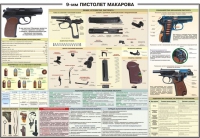 Плакат "9-мм пистолет Макарова" - «globural.ru» - Балашиха