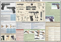 Плакат "9-мм пистолет Ярыгина" - «globural.ru» - Балашиха