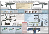 Плакат "9-мм пистолеты-пулеметы «Витязь», «Вереск»" - «globural.ru» - Балашиха