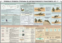 Плакат "Приемы и правила стрельбы из автоматического гранатомета АГС-17" - «globural.ru» - Балашиха