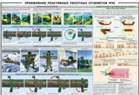 Плакат "Применение реактивных пехотных огнеметов РПО" - «globural.ru» - Балашиха