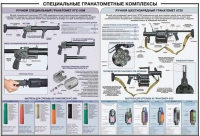 Плакат "Специальные гранатометные комплексы (РГС-50М, 6Г30)" - «globural.ru» - Балашиха