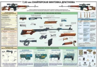Плакат "7,62-мм снайперская винтовка Драгунова" - «globural.ru» - Балашиха