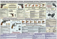 Плакат "Оружие ударно-травматического действия" - «globural.ru» - Балашиха