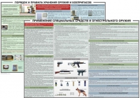 Комплект плакатов "Правила применения и сохранности оружия и спецсредств" - «globural.ru» - Балашиха