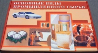 Коллекция «Основные виды промышленного сырья» - «globural.ru» - Балашиха