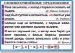 Русский язык. "Орфография и пунктуация. 6-7 класс." Таблицы по русскому языку - «globural.ru» - Балашиха