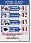  ОБЖ 1-4 класс. Комплект таблиц по обж. Учебно наглядные пособия - «globural.ru» - Балашиха
