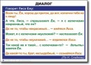 Русский язык. "Синтаксис и пунктуация." Обобщающие таблицы для 5-11 классов Таблицы по русскому языку. Учебно наглядные пособия - «globural.ru» - Балашиха