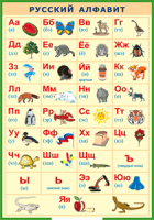 Таблица Русский Алфавит в картинках 1000*1400 винил - «globural.ru» - Балашиха