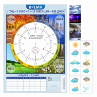 Стенд "Время" - «globural.ru» - Балашиха