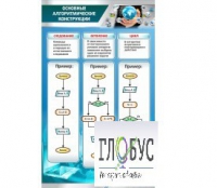 Стенд "Основные алгоритмические конструкции" - «globural.ru» - Балашиха