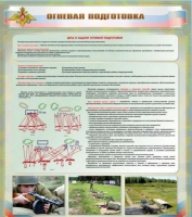 Стенд "Огневая подготовка" (вариант 1) - «globural.ru» - Балашиха