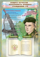 Стенд-уголок "Защита Отечества – обязанность каждого гражданина Российской Федерации" - «globural.ru» - Балашиха
