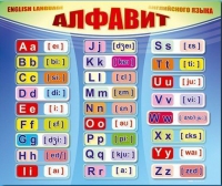 Стенд "Алфавит и транскрипционные знаки" - «globural.ru» - Балашиха