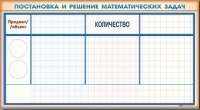 Фрагмент (демонстрационный) маркерный "Постановка и решение математических задач" + комплект тематических магнитов - «globural.ru» - Балашиха
