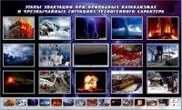 Многофункциональный интерактивный стенд-тренажер "Этапы эвакуации при природных катаклизмах и чрезвычайных ситуациях техногенного характера" - «globural.ru» - Балашиха