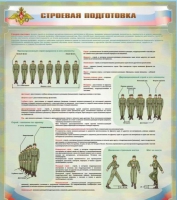 Стенд "Строевая подготовка" - «globural.ru» - Балашиха