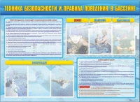 Стенд-уголок "Техника безопасности и правила поведения в бассейне" - «globural.ru» - Балашиха