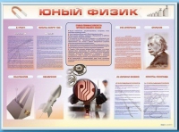 Стенд-уголок "Юный физик" - «globural.ru» - Балашиха