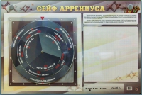 Интерактивный маркерный стенд "Сейф Аррениуса" - «globural.ru» - Балашиха
