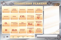 Светодинамический стенд "Уравнения реакций" с маркерными полями - «globural.ru» - Балашиха