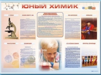 Стенд-уголок "Юный химик" - «globural.ru» - Балашиха
